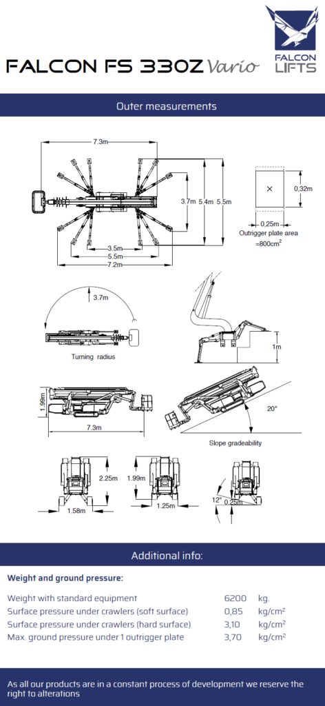 Falcon Spider 330z Vario ulkomitat